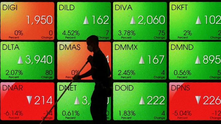 IHSG Tembus Level 8.300, Optimisme Pasar Kembali Menguat